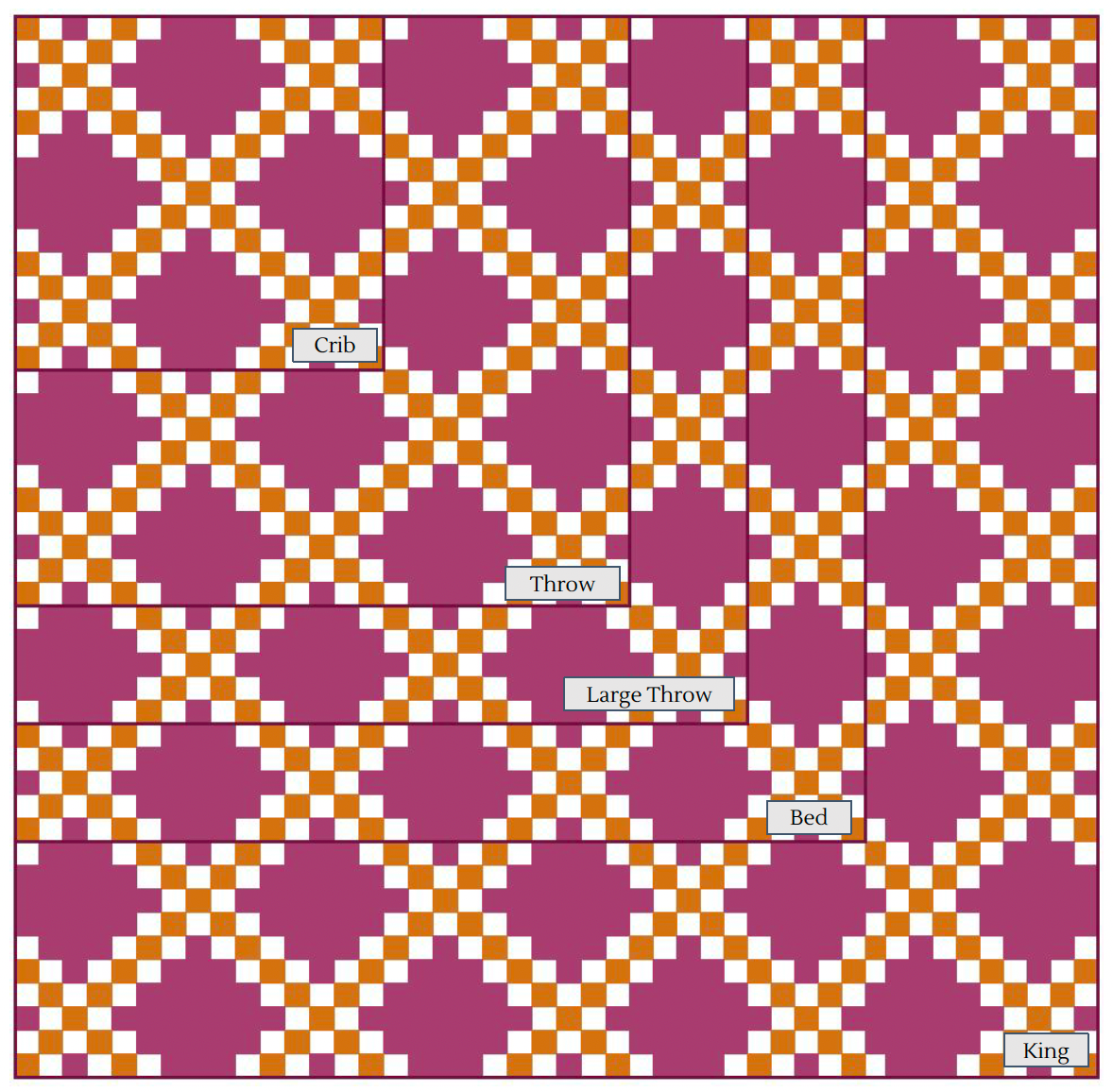 Double Irish Chain (Three Colour) Quilt Pattern