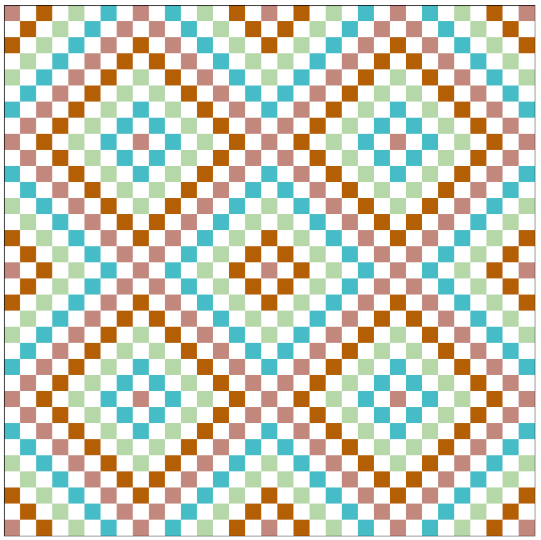 Small Squares Trip Around the World quilt pattern